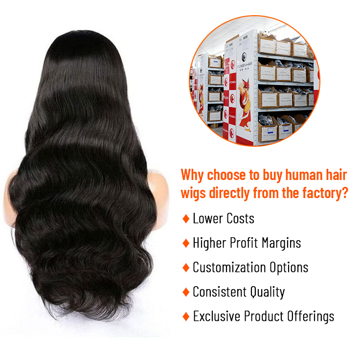 Maximizing Profits with Factory Wholesale Human Hair Wigs
