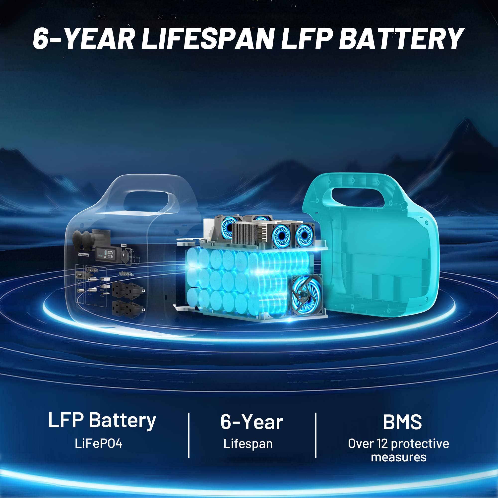 Outdoor Energy Storage Solutions: Portable Power Stations