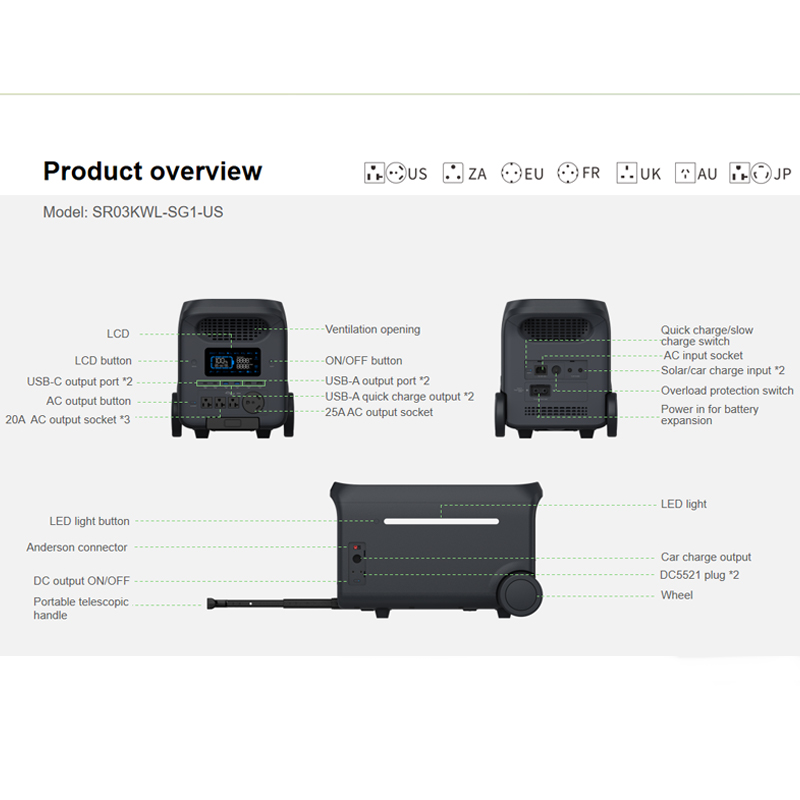 Revolutionize Power with Solar Outdoor Generators