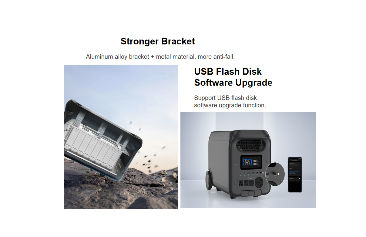 The Future of Portable Power Supply Innovation
