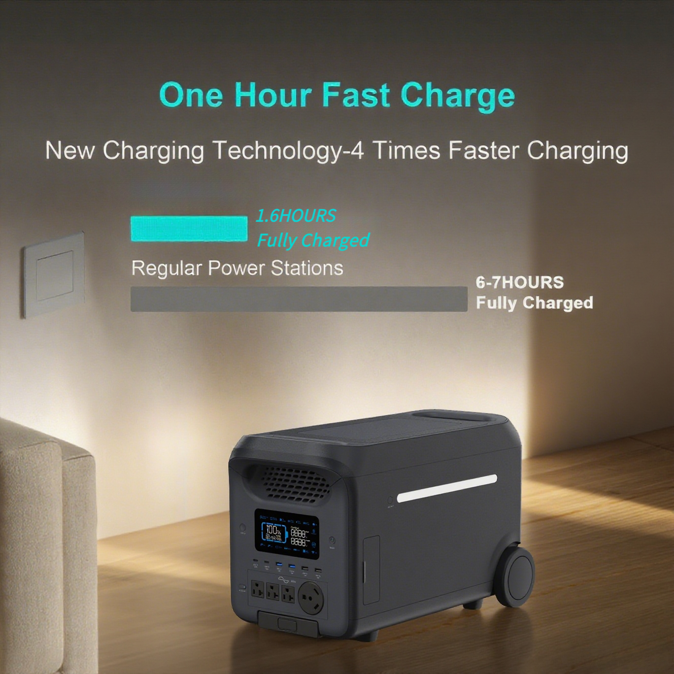 Portable Power Supply: Stay Charged Anywhere
